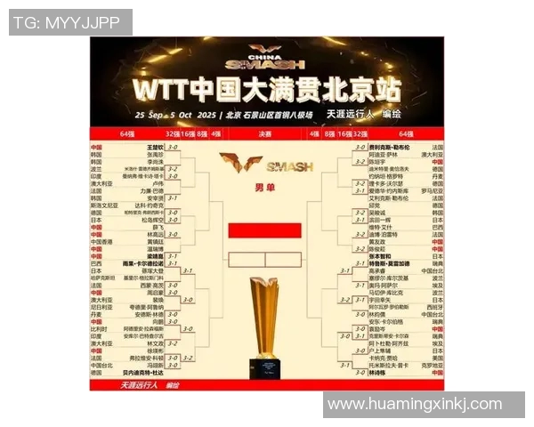 深圳乒乓球队在奥运会积分榜上以51分稳居第一名展现强大实力