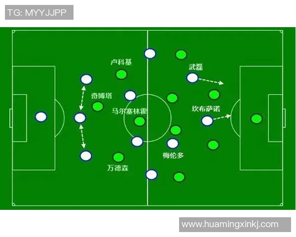 赛后复盘:北京足球队与武汉足球队的精彩对决及经验总结 赛后复盘:北京足球队与武汉足球队的精彩对决及经验总结